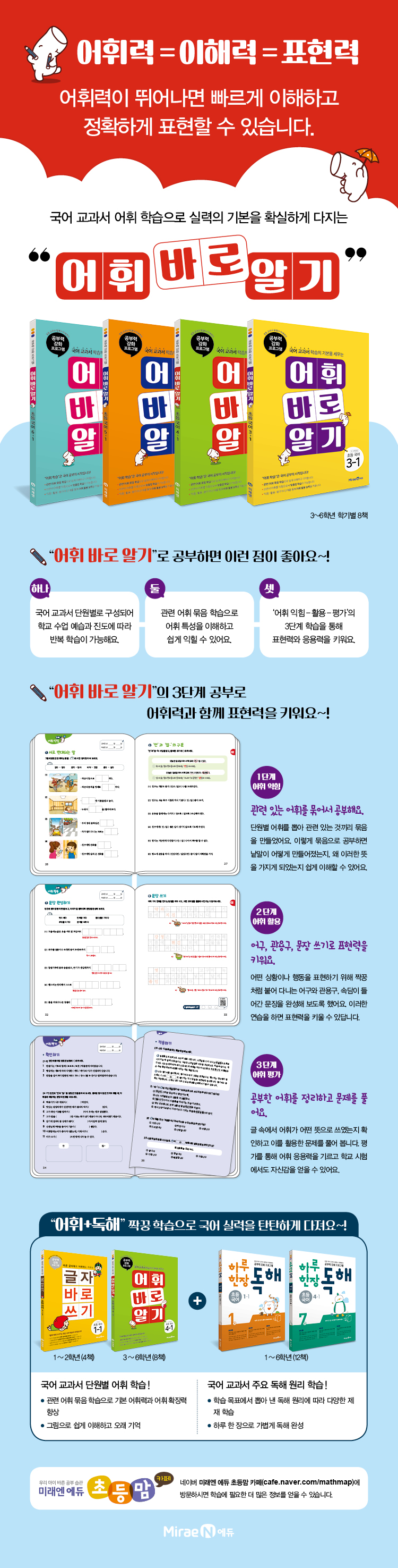 미래엔