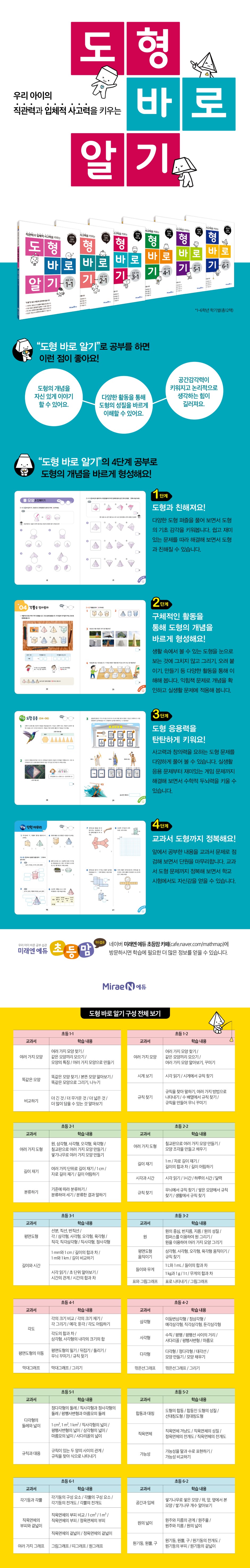 미래엔