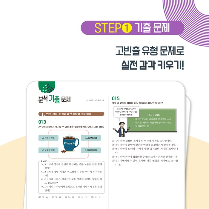 1등급 만들기 동아시아사 680제 1등급 만들기 동아시아사 680제